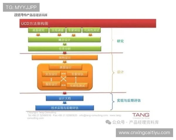 亚博YB网娱乐：丰富的线上娱乐内容与用户体验分析