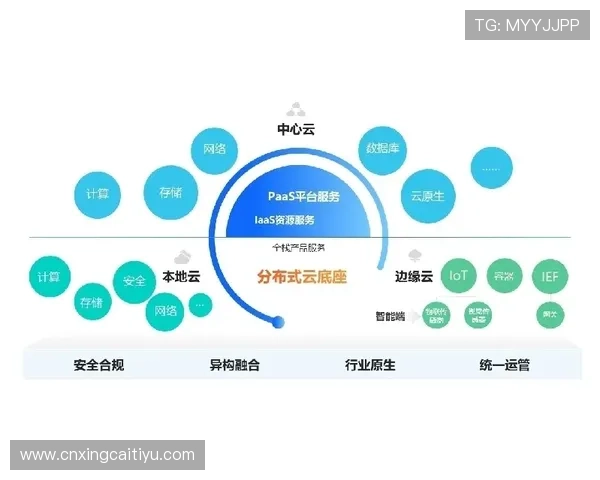 开云KY数字站全面解析：打造企业数字化营销新平台的重要战略选择