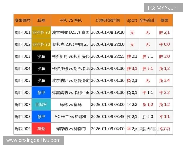 了解开云完美体育足球官网多样化的足球投注方式与安全保障措施 了解开云完美体育足球官网多样化的足球投注方式与安全保障措施