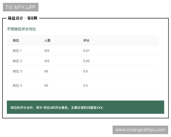 米兰体育备用平台提供的独特投注体验与用户反馈分析 米兰体育备用平台提供的独特投注体验与用户反馈分析