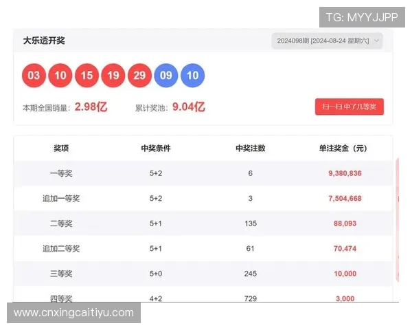 使用BC体育APP滚球功能实现多样化投注体验满足不同玩家的个性化需求