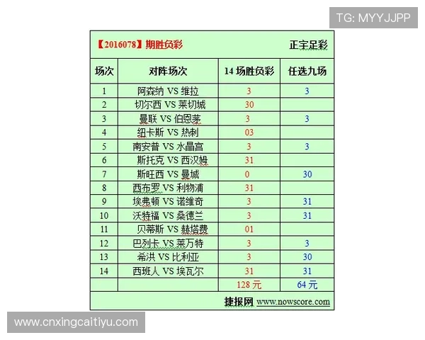 必发足彩赛事分析与预测技巧提升投注准确率的实用经验分享