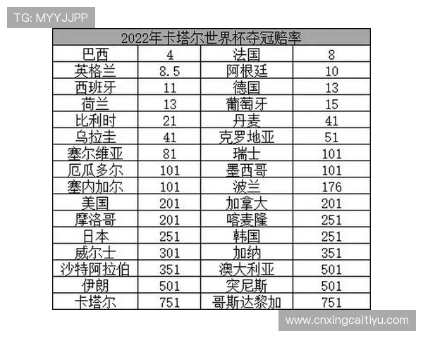 世界杯日本瑞典比赛赔率分析与预测详解助你把握投注机会 世界杯日本瑞典比赛赔率分析与预测详解助你把握投注机会